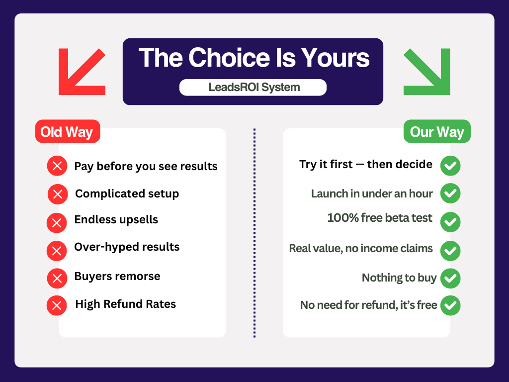 Leads ROI system, The choice is yours. Old way, pay before you see results, complicated setup, endless upsells, overhyped results, buyers remorse, and high refund rates. Or our way Try it first then decide, launch in under an hour, 100% free beta test, real value, no income claims, nothing to buy, no need for refunds as the course is free.
